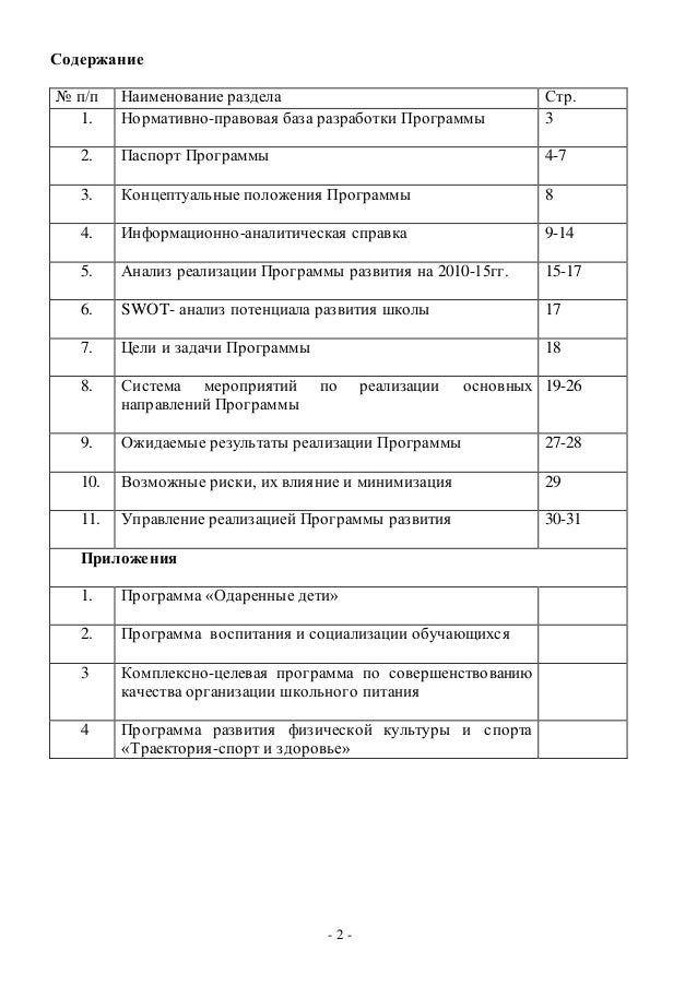 Программа развития школы до 2020 года